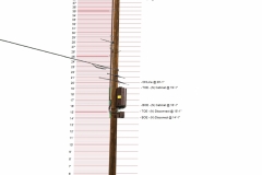 Output from custom software to aide in locating elevations.