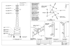 Co-Location Antennas