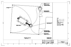 RawLand / Greenfield Installation Grounding Overall